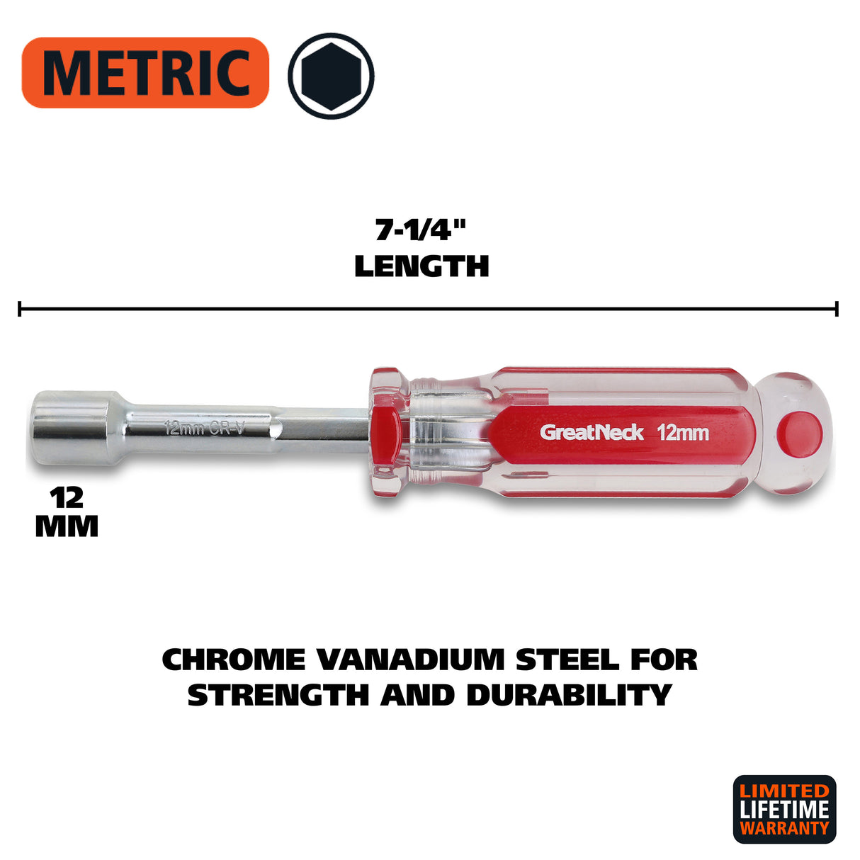 NDC12 Additional Image 1