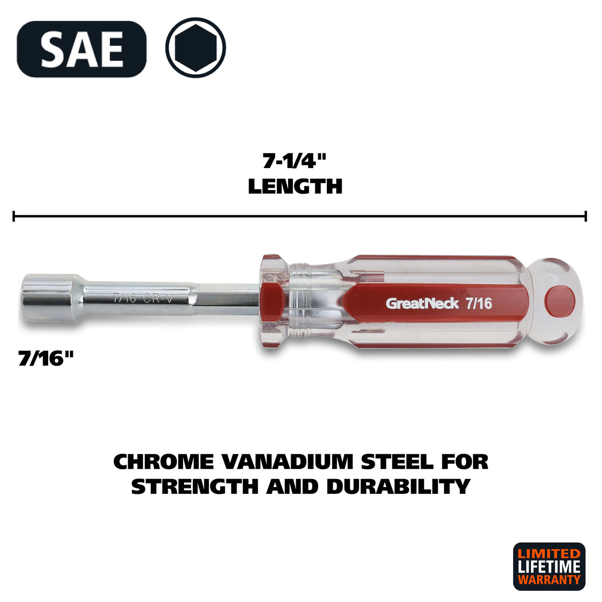 NDC18 Additional Image 1