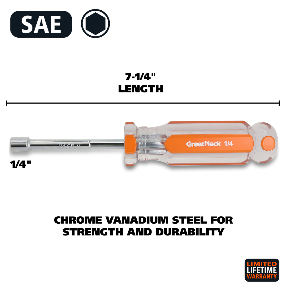 NDC14 Additional Image 1