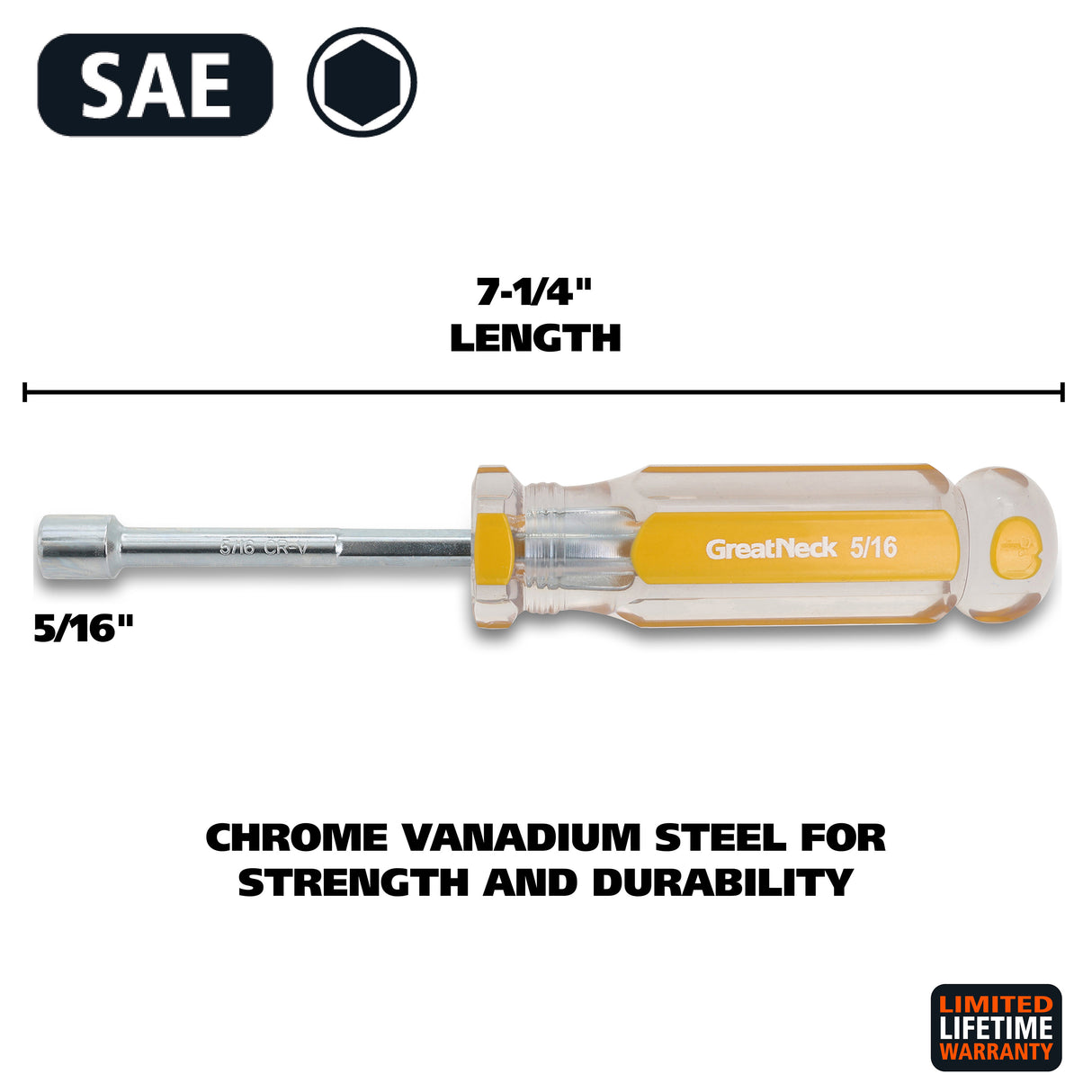 NDC15 Additional Image 1