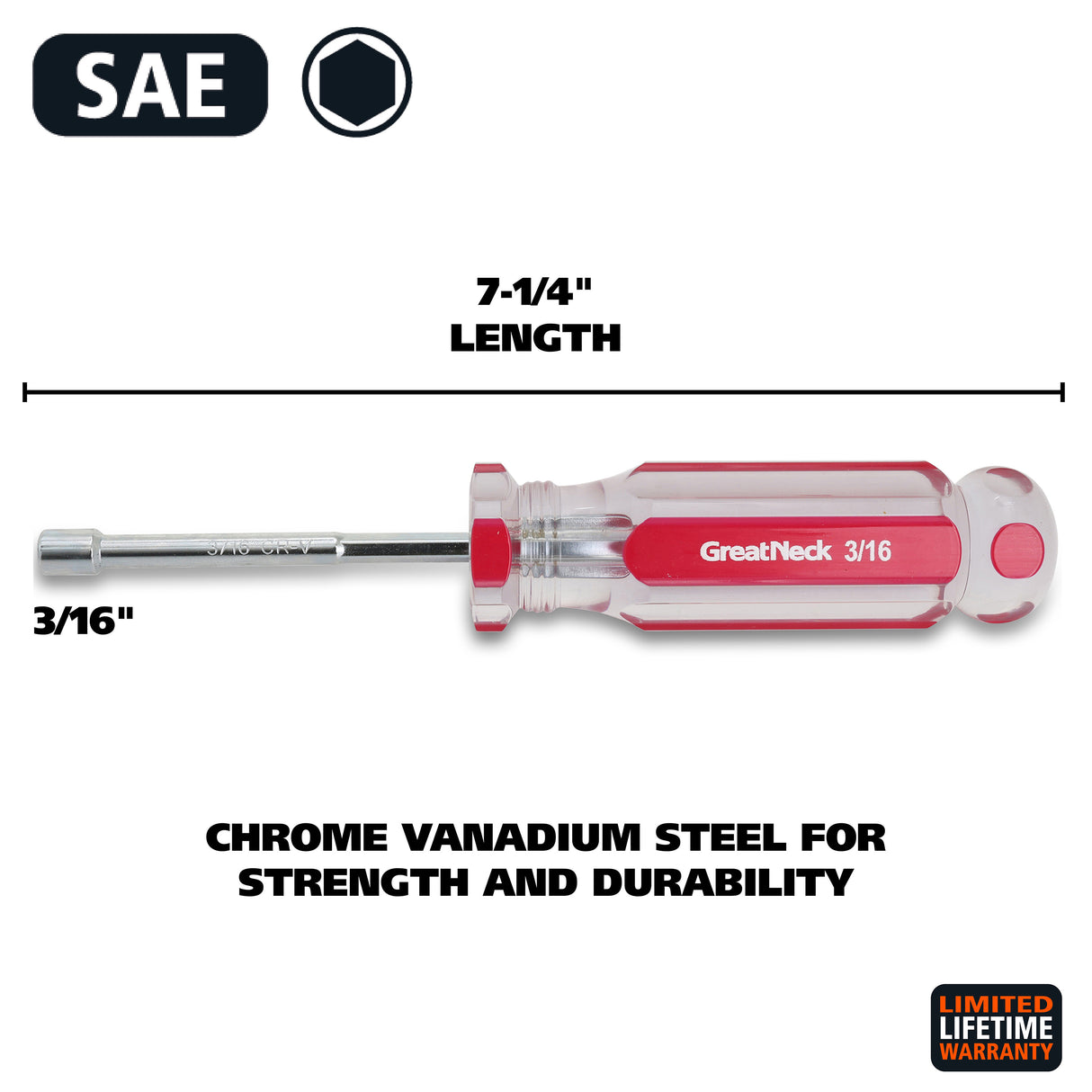 NDC13 Additional Image 1