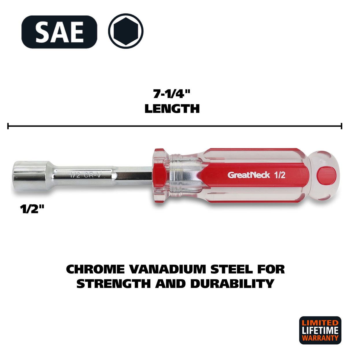 NDC19 Additional Image 1