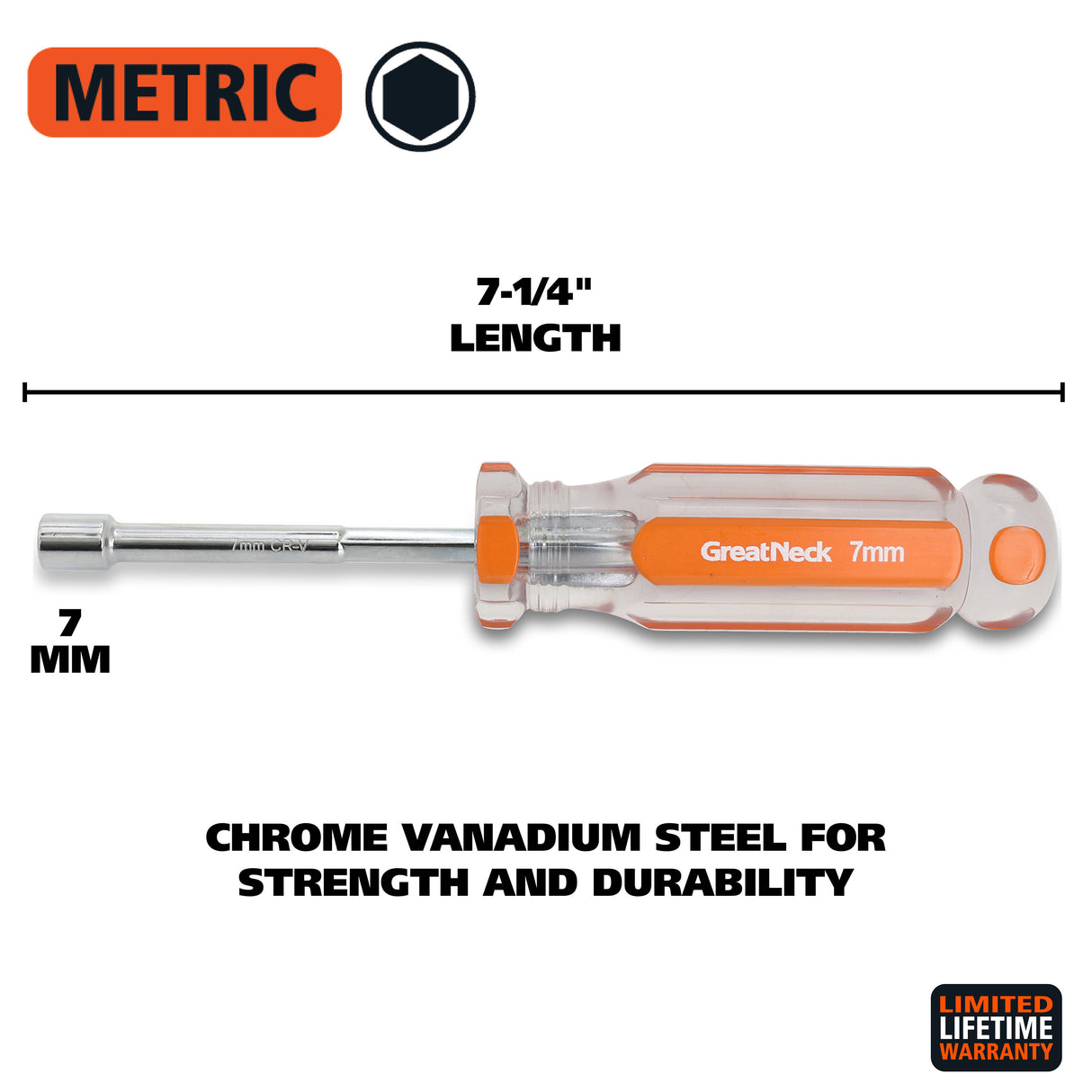 NDC7 Additional Image 1