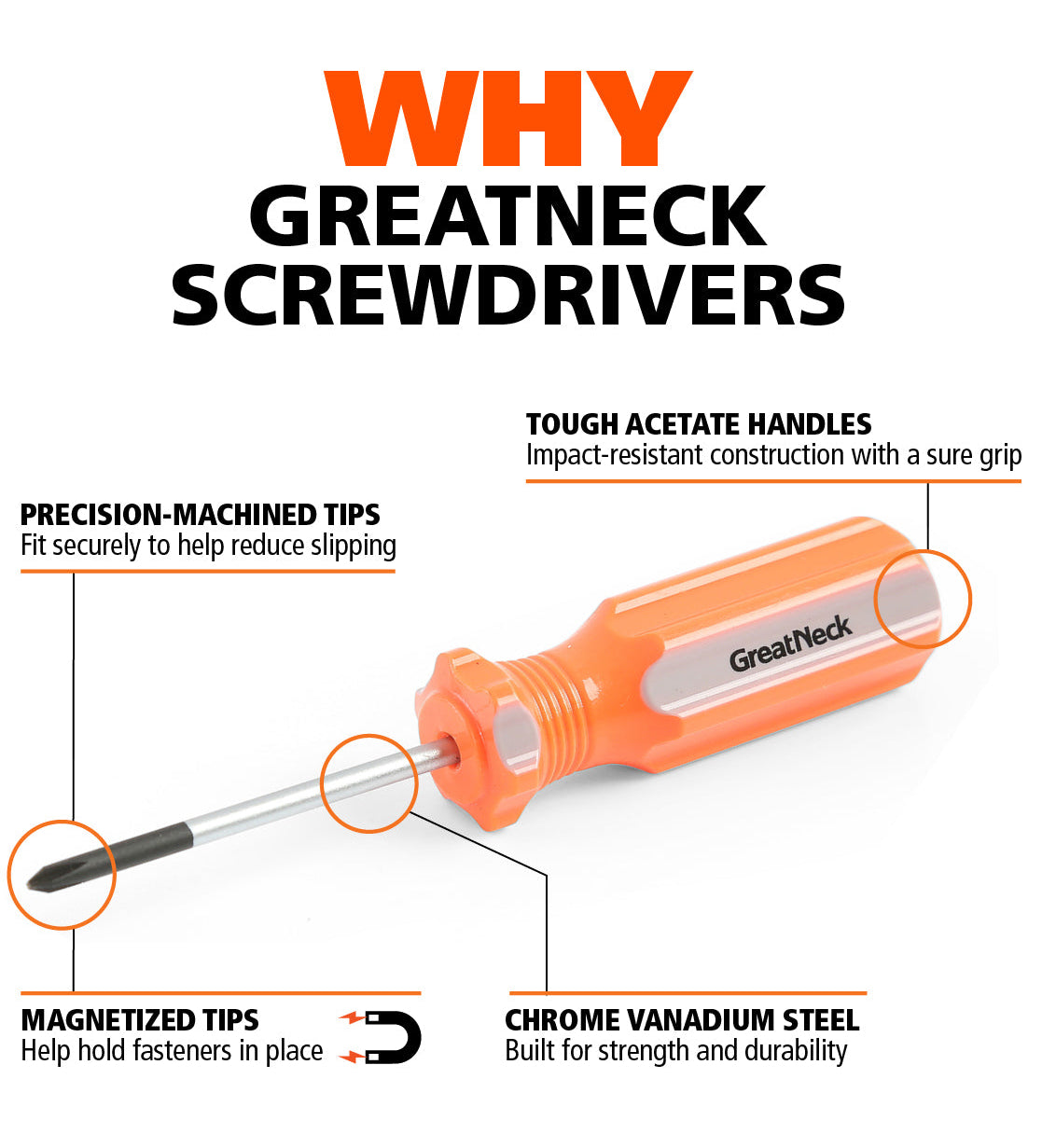 Why GreatNeck Screwdrivers