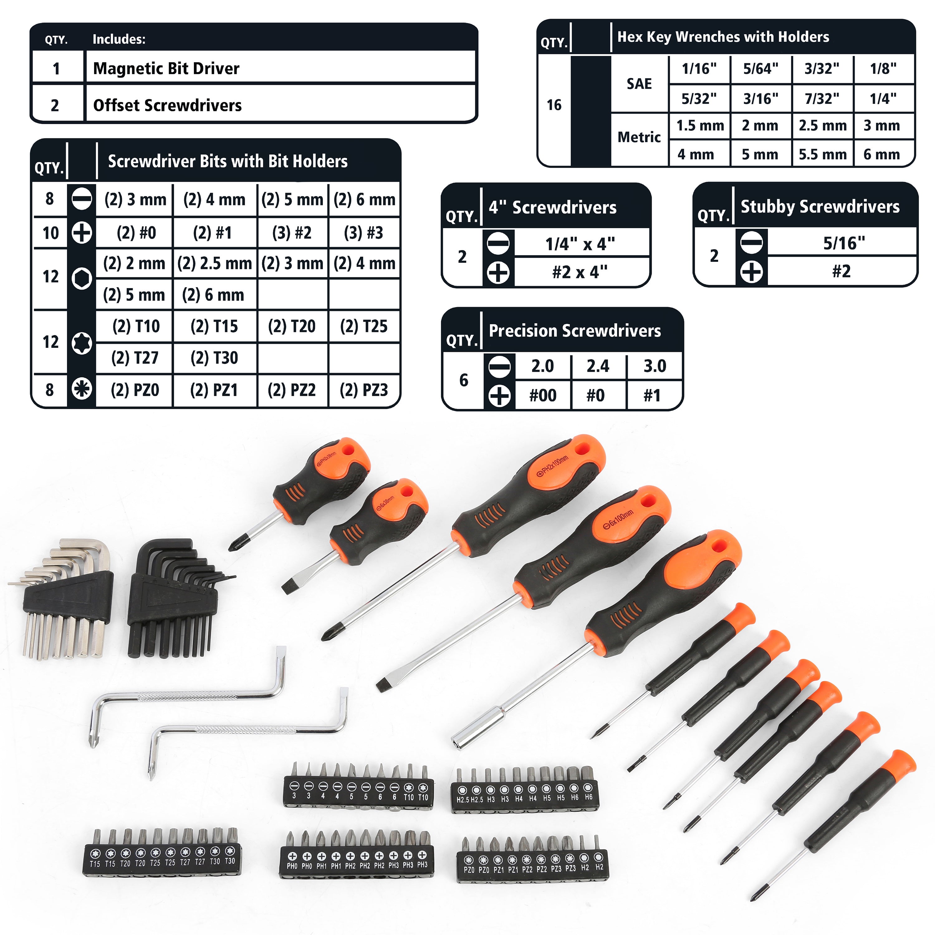 GreatNeck MS191 Mariner's Tool Set (191 Piece) – GreatNeckTools
