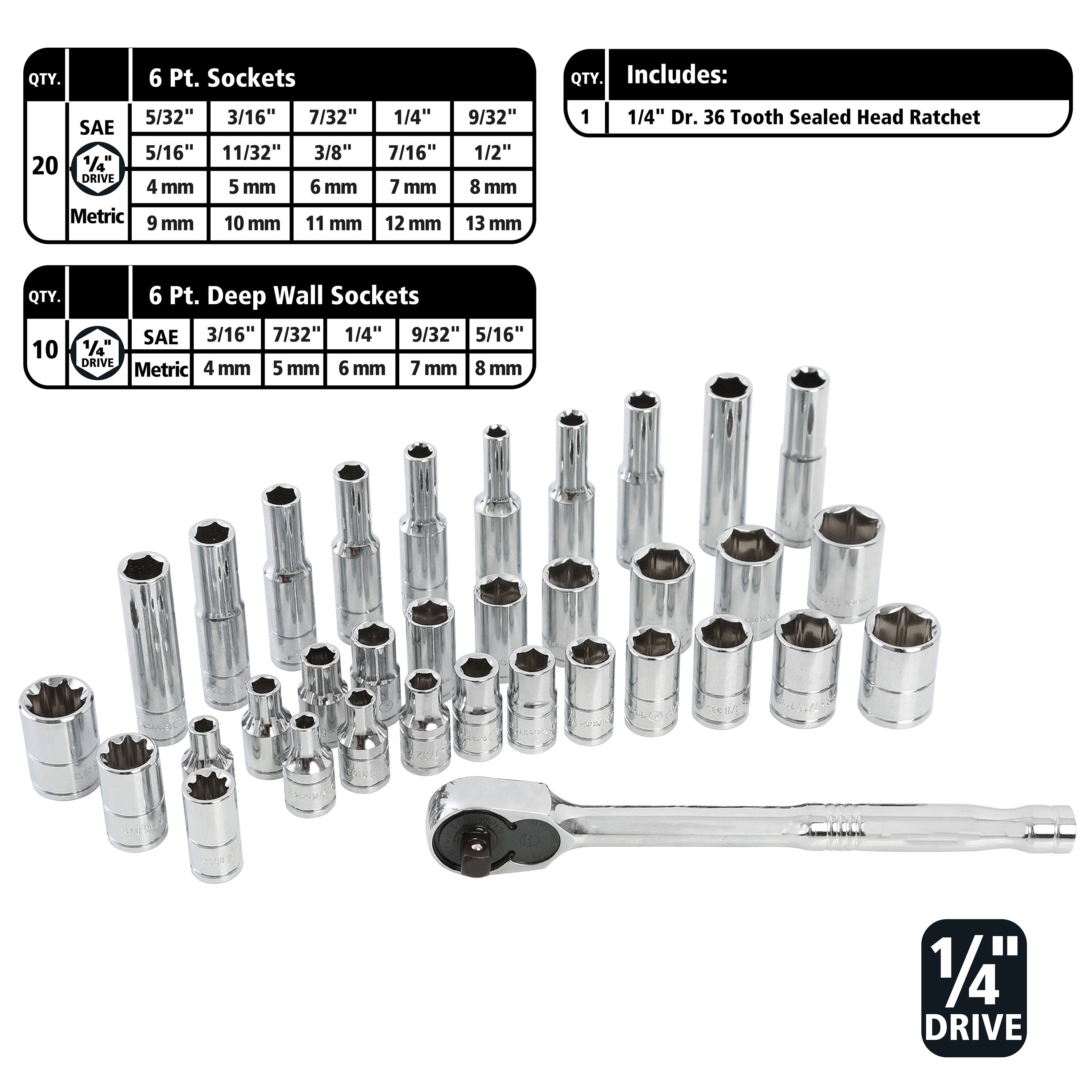 Great mechanics 10・11・12・13     4巻 GreatNeck HC82U 82-Piece Multi-Drive Mechanic's Tool Set - SAE and