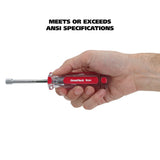 NDC6 Additional Image 4